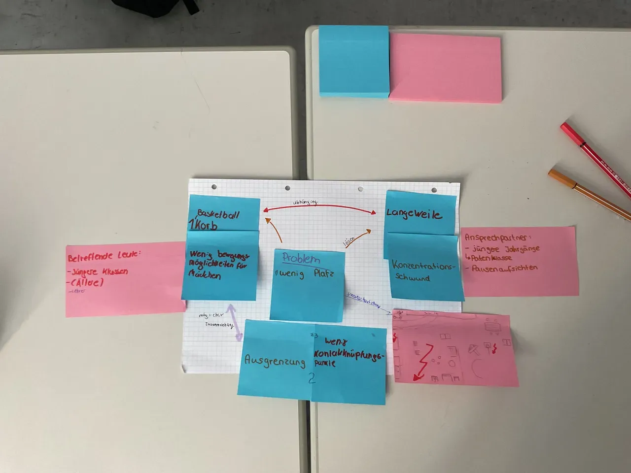 Vor­ar­beit 1