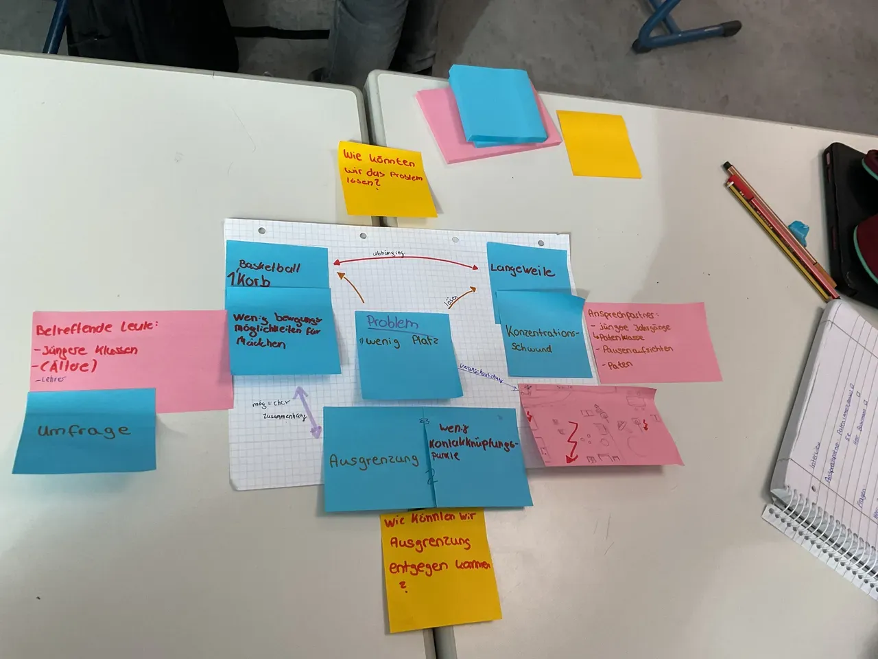 Vor­ar­beit 2