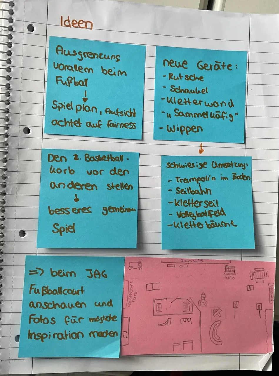 Vor­ar­beit 3