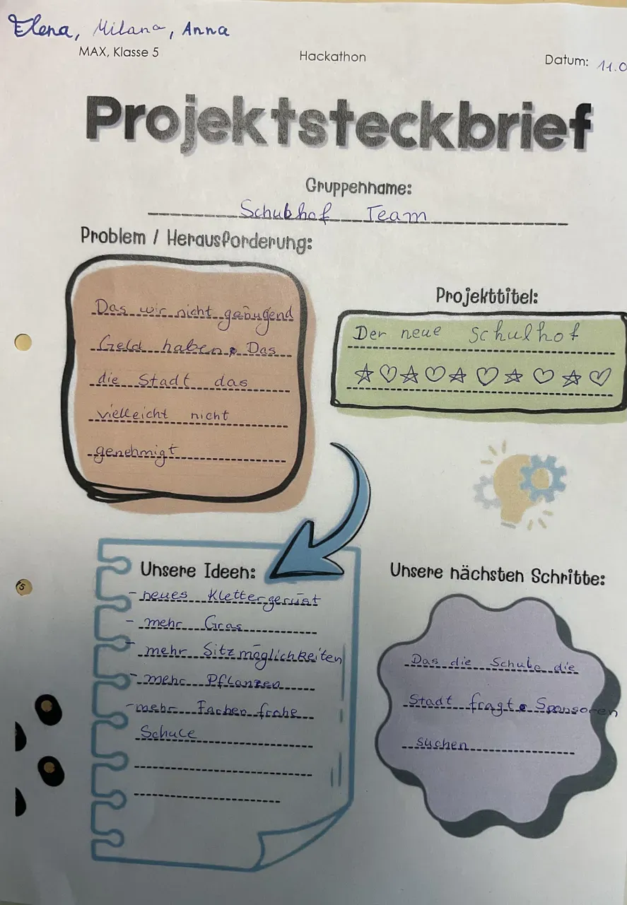 Der Pro­jekt­steck­brief