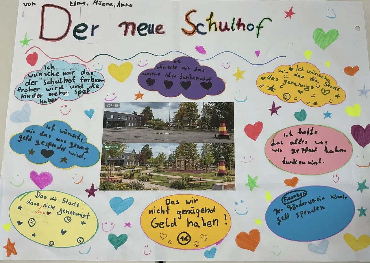 Pla­kat