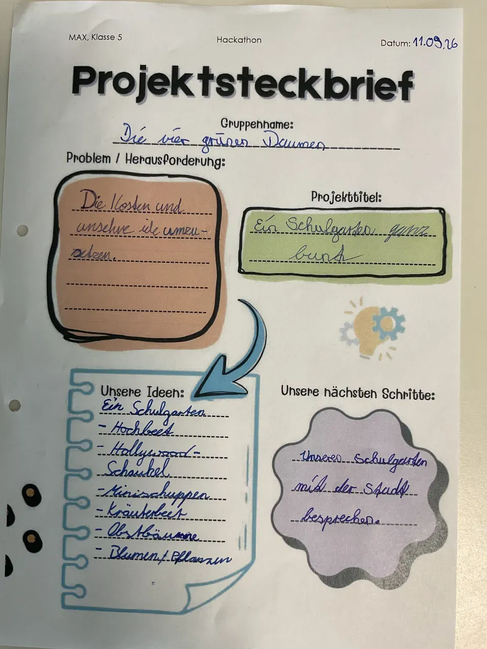 Pro­jekt­steck­brief
