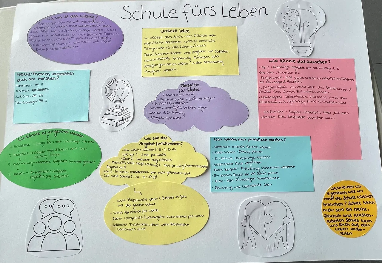 Schu­le fürs Le­ben