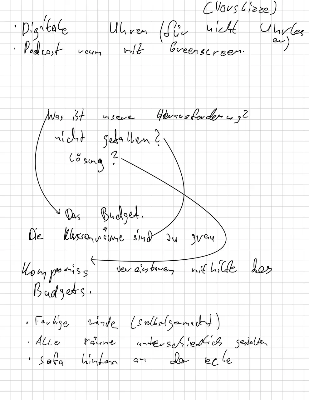 Mei­nun­gen der Schü­ler/—in­nen , Leh­rer/—in­nen und die Her­aus­for­de­run­gen