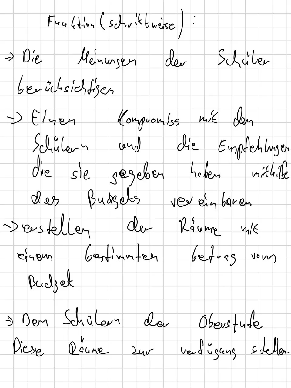 Die Schrit­te des Pro­jek­tes