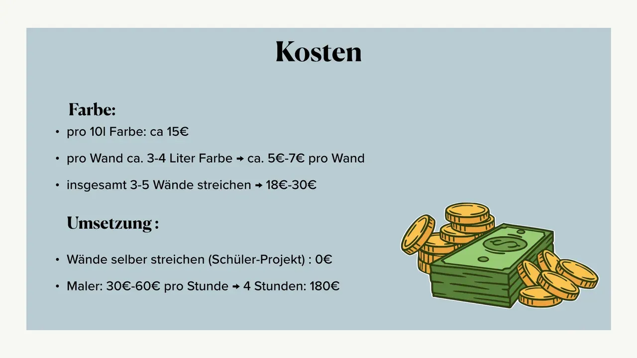 Kos­ten