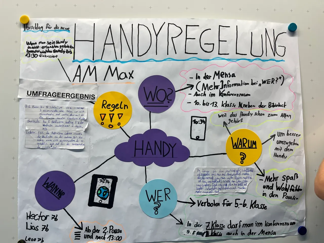Han­dy­re­ge­lung