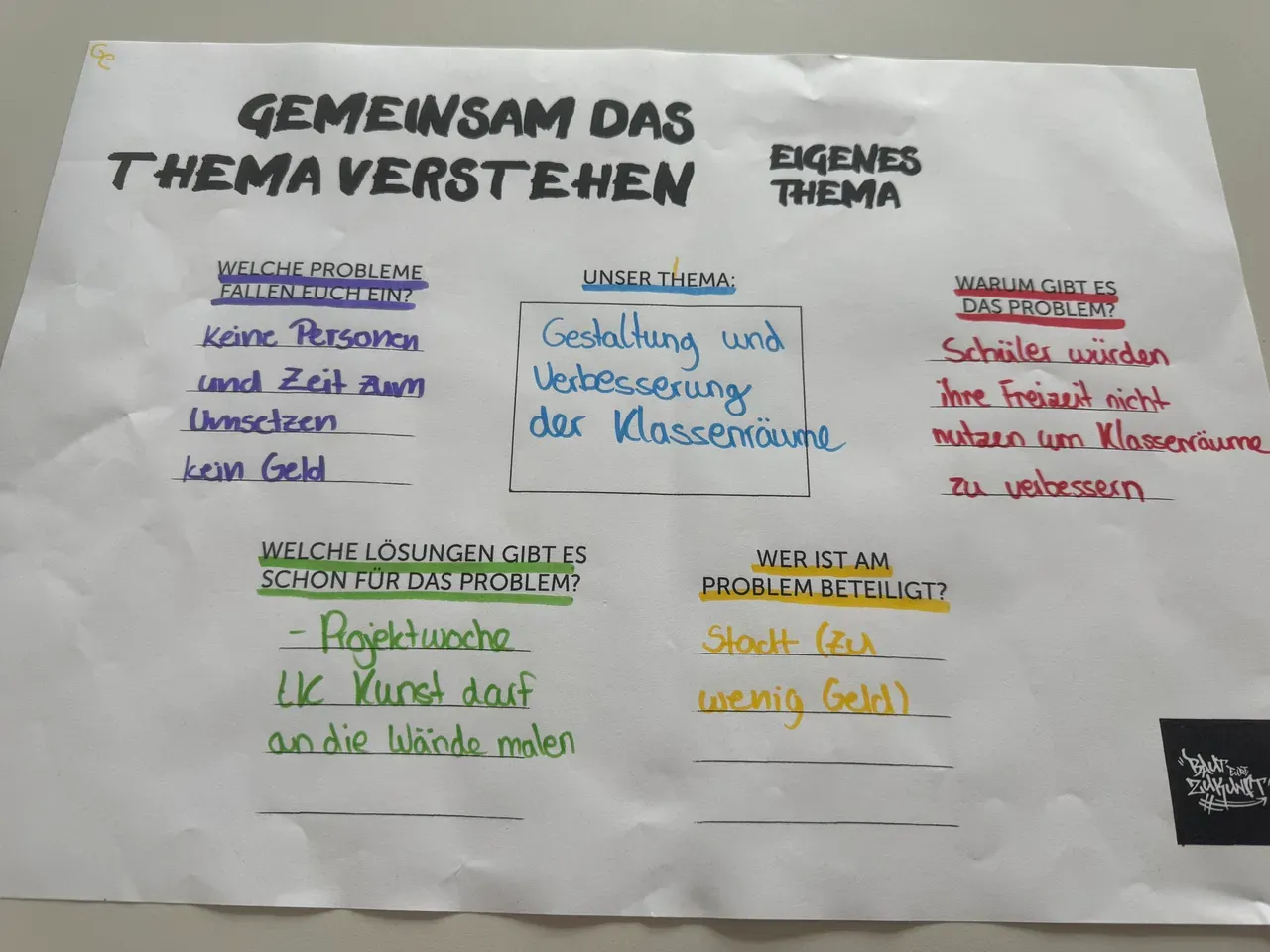 Ver­ste­hen un­se­res The­mas