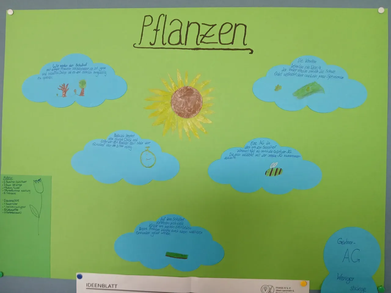 Pla­kat: Pflan­zen